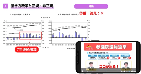 最短最速の公務員試験対策は「公務員のライト」