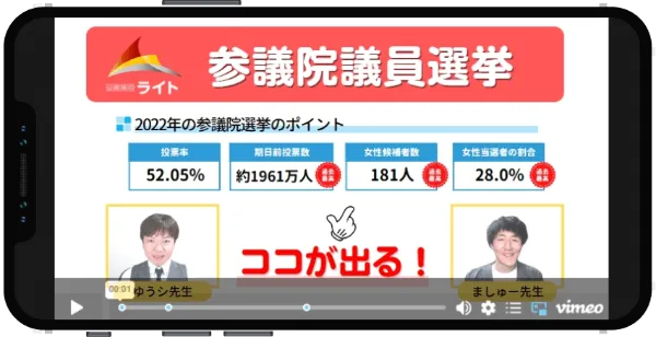 最短最速の公務員試験対策は「公務員のライト」